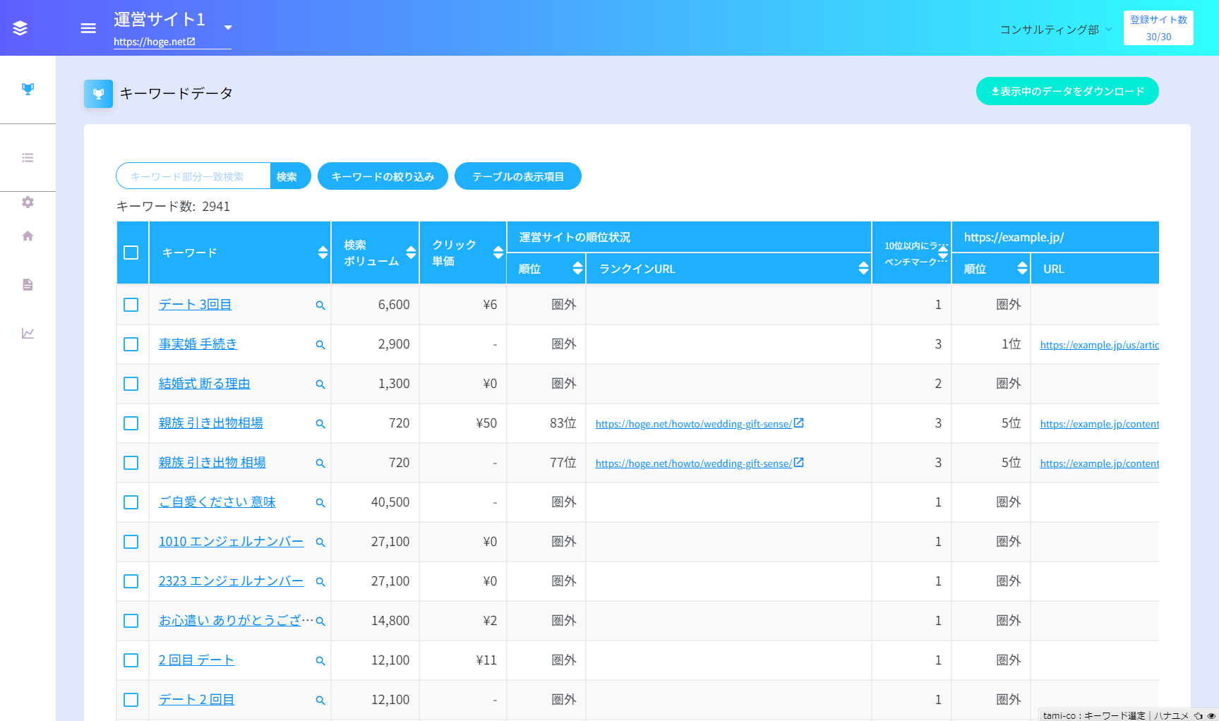 初心者必見!】SEOとは？基本と対策から活用方法まで解説 - 株式